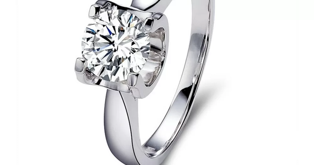 Jewelry Shipping and Customs: Documents, Duties and Avoiding Delays