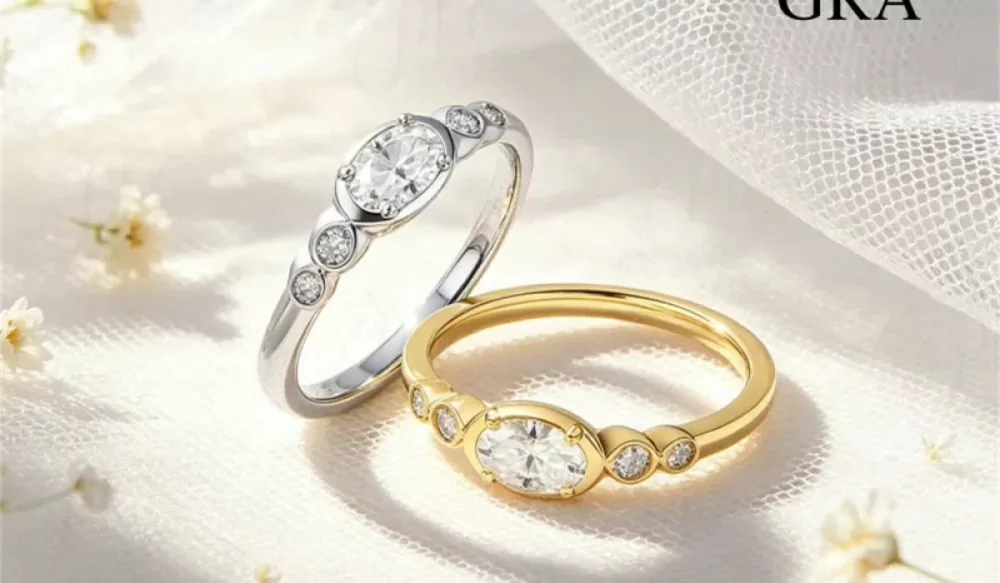Reducing Jewelry Return Rates: QC and Sizing Strategy