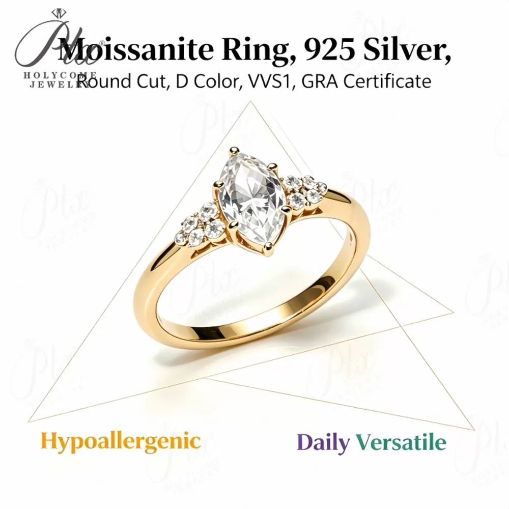 Moissanite 1.5ct Round Cut Ring Wholesale S925 Silver VVS1 GRA